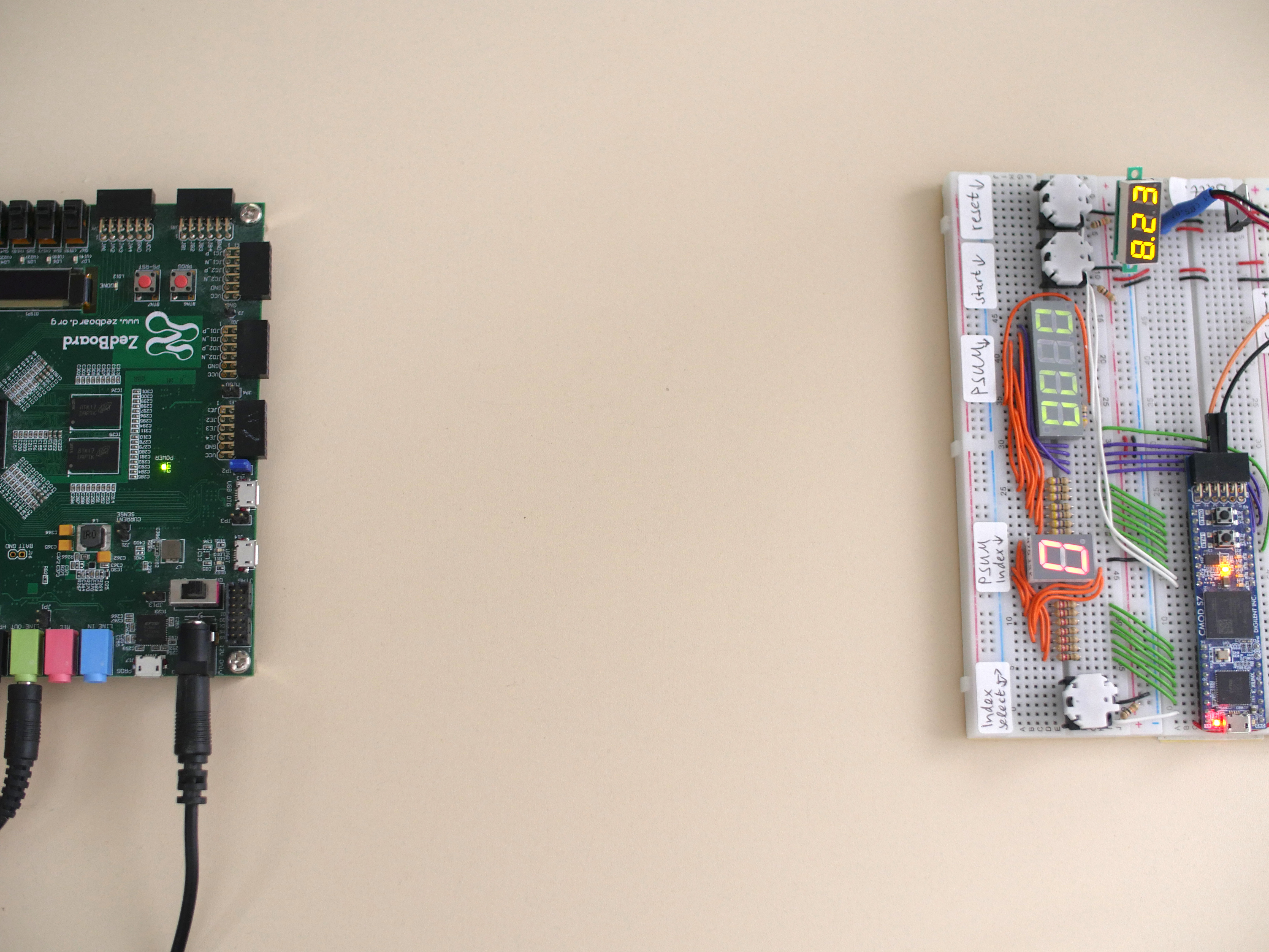 Technical background